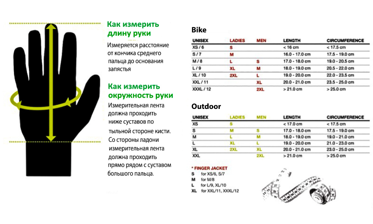 Фотография Велосипедные перчатки Hirzl GRIPPP TOUR SF 2.0 размер XL  Зеленый 2