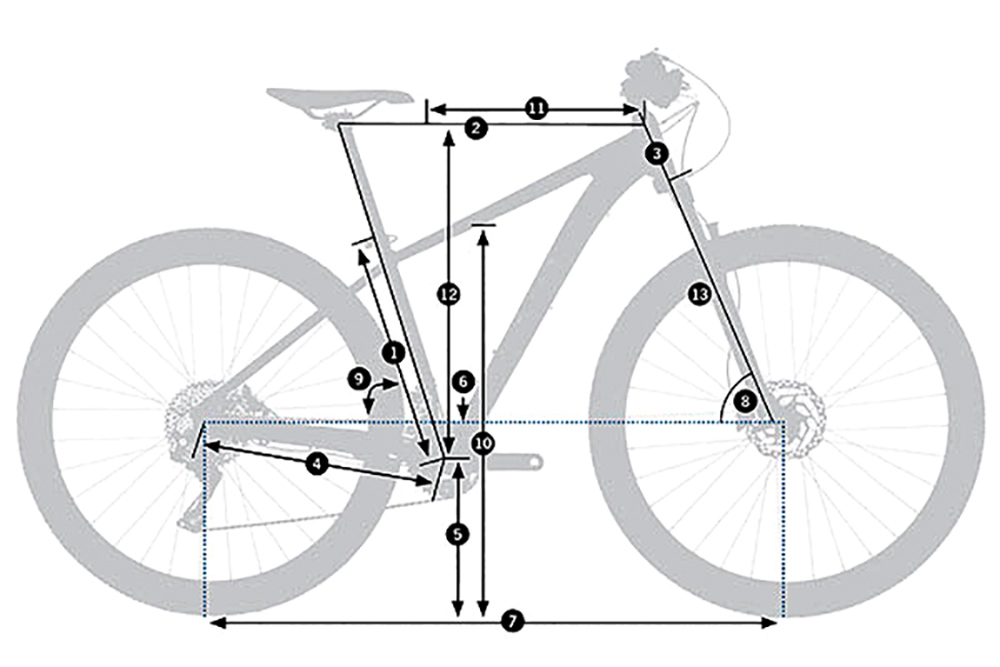 Фотография Велосипед Orbea MX50 27,5" 2021, размер М, Сине-красный 2