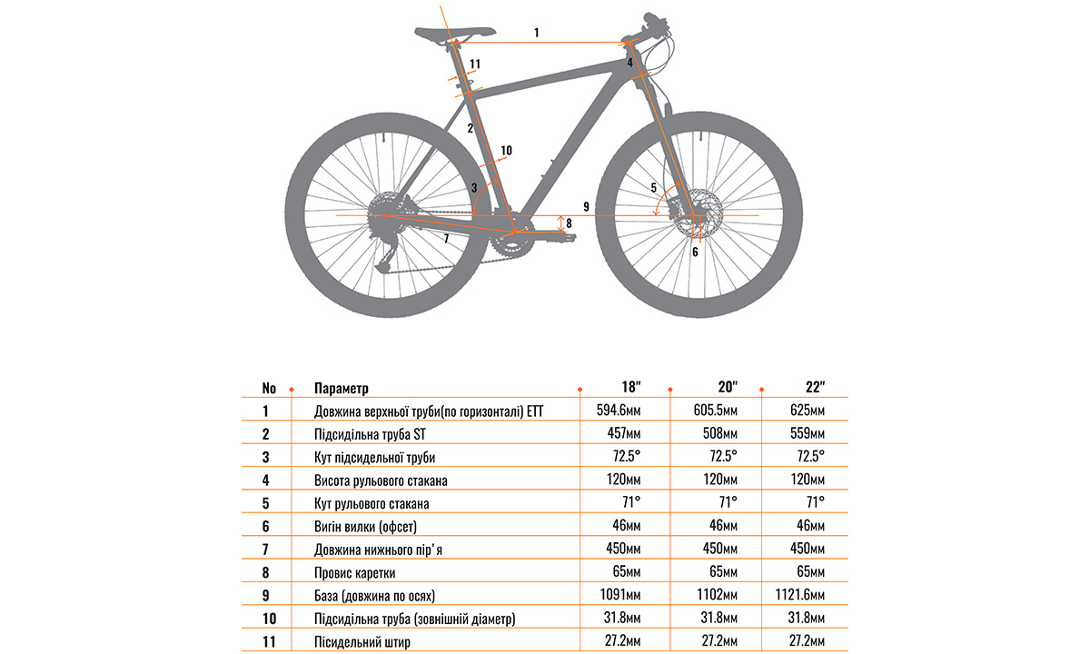 Фотография Велосипед Kinetic STORM 29" 2022, размер XL, Серый 2
